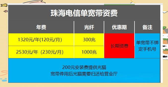 珠海电信宽带套餐资费