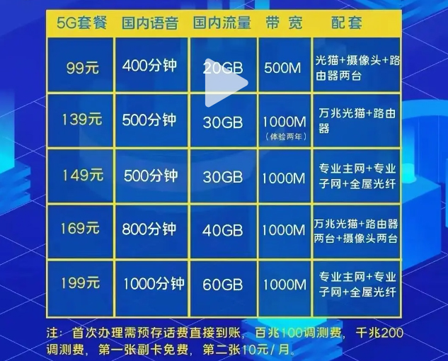 南宁电信宽带优惠办理安装(电信宽带套餐价格表)